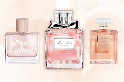 miss dior clon|miss dior perfume collection dupe.